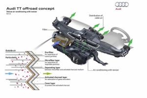 Прикрепленное изображение: 43801-audi-tt-offroad-concept-2014-crossoverplus.jpg