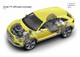 Прикрепленное изображение: 43792-audi-tt-offroad-concept-2014-crossoverplus.jpg