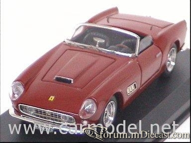 Ferrari 250 California America Art.jpg