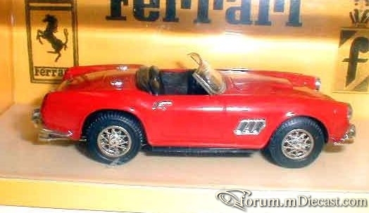 Ferrari 250GT California Idea3.jpg