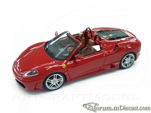 Ferrari F430 Spider 2005 Looksmart.jpg