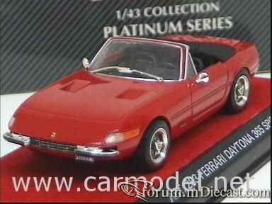 Ferrari 365GTS Daytona Spider 1971 Detail Cars.jpg