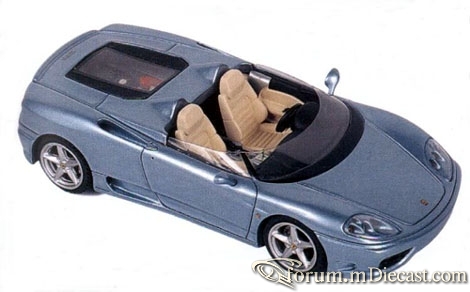 Ferrari 360 Barchetta Pininfarina 2000 BBR.jpg