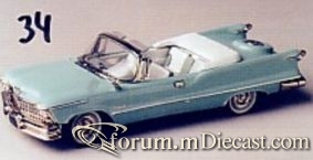 Chrysler Imperial Cabrio Conquest.jpg
