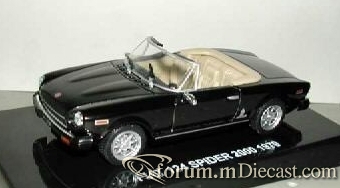 Fiat 124 Spider CS 1979 DeAgostini.jpg
