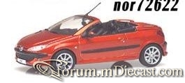 Peugeot 206 Cabrio Norev.jpg