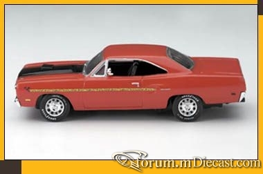 Plymouth Roadrunner.jpg