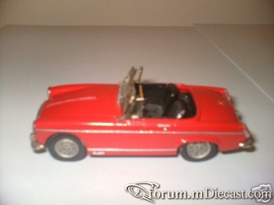 MG