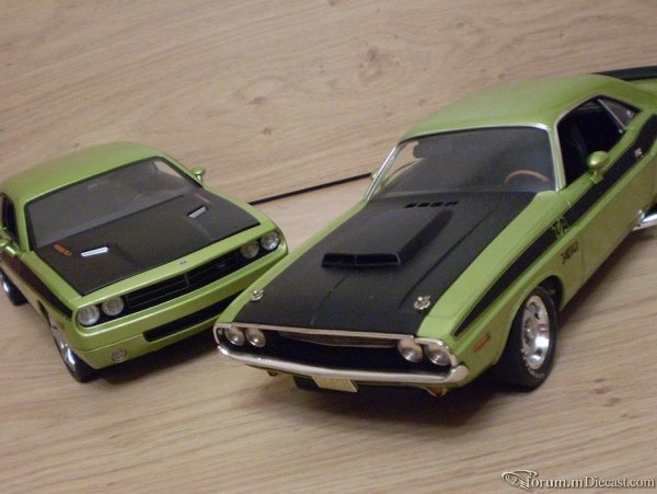 Dodge Challenger SET - Highway61