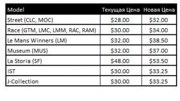 ixo price increase.jpg