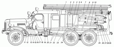 Зис 151 чертежи