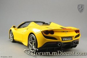 1365562428_F_8_Spider(5).thumb.jpg.3c97933317c3ffbd8a558237f5b1db5d.jpg