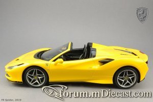 155559019_F_8_Spider(13).thumb.jpg.1a7ac4cd393abf9be42adf754db1e077.jpg