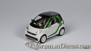 426129134_SmartFortwoElectricDriveCoupeC4512013MinimaxB669601721.thumb.jpg.2c38e3e50ba60f77c9ed7bac73daba1d.jpg