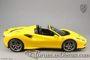 8248957_F_8_Spider(16).thumb.jpg.e7307e1ab42b14cf87293e32d3074de3.jpg