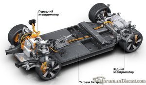 audi-etron-gt5a.thumb.jpg.fd2c7706d53d6f466e75f40d0b3e0271.jpg