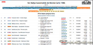 1719216857_RallyMonteCarlo1986.thumb.png.ad60b6b173a3b279f538f79099cbdd3e.png