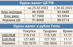 Screenshot_2022-02-28-11-12-13-244_com.yandex.browser.thumb.jpg.4476aec0029c024d8c99034efa3889d5.jpg