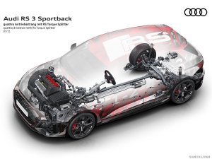 2022_audi_rs_3_sportback_84_1600x1200.thumb.jpg.75db94d6827e753bec08909f7dfb37a8.jpg