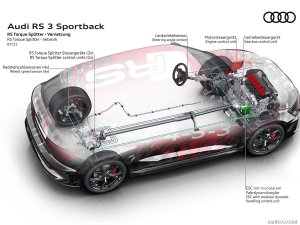 2022_audi_rs_3_sportback_86_1600x1200.thumb.jpg.2668cb0db759fac16e246fa17409b48b.jpg