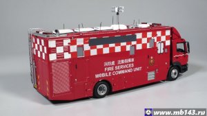 TINY-Mercedes-ATEGO-HKFSD-MCU-F7703-2018-2.thumb.jpg.b2bc382d6bf9ef2076e8dd0a8becdd36.jpg